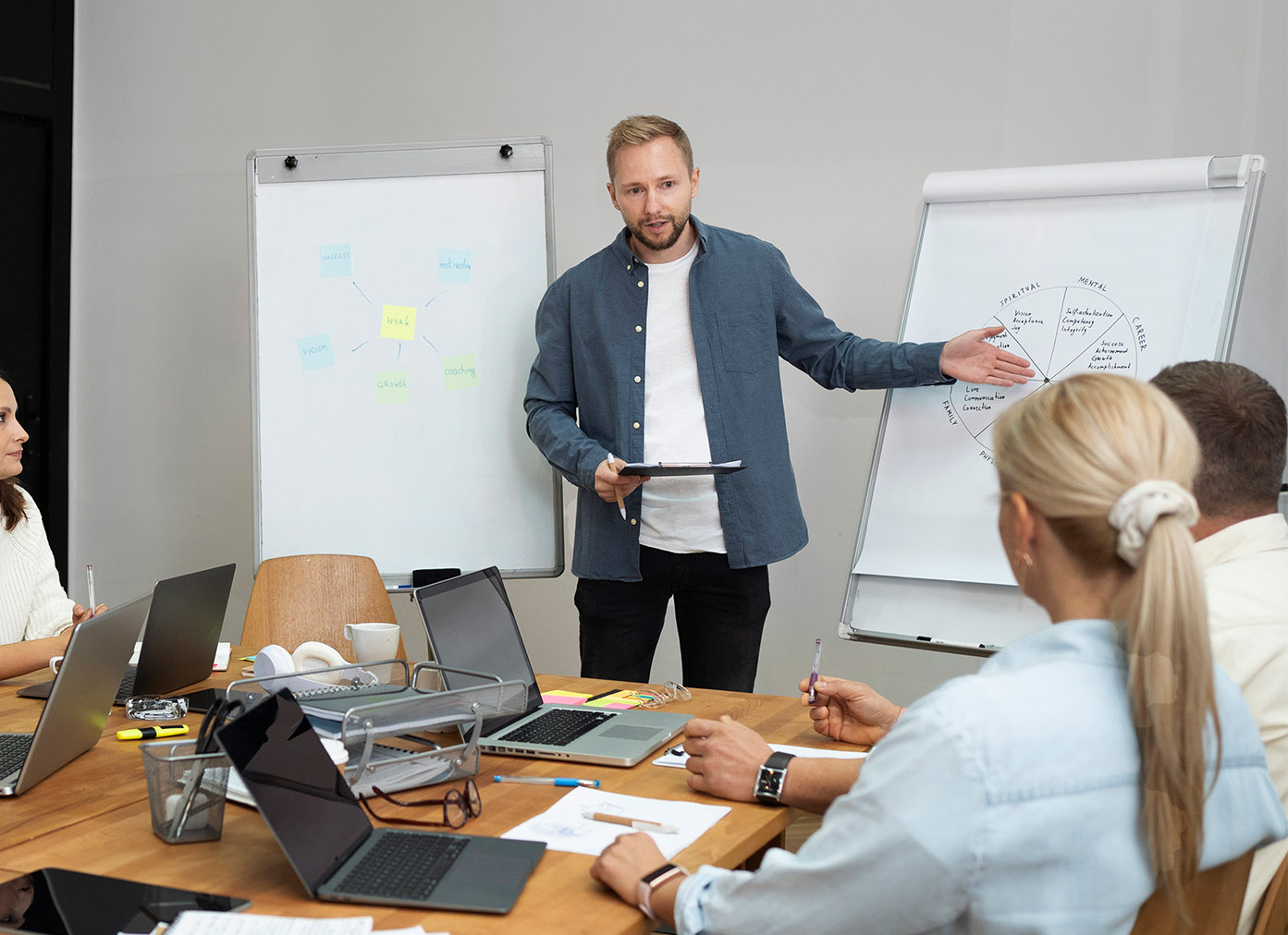 Professional training in classroom